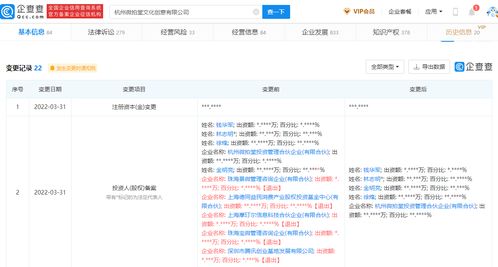 杭州微拍堂股東變更 騰訊創(chuàng)業(yè)基地退出，聚焦數(shù)字文化創(chuàng)意服務